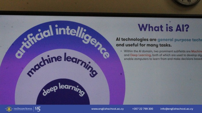 Exploring the Future: The Impact of AI on the World of Work